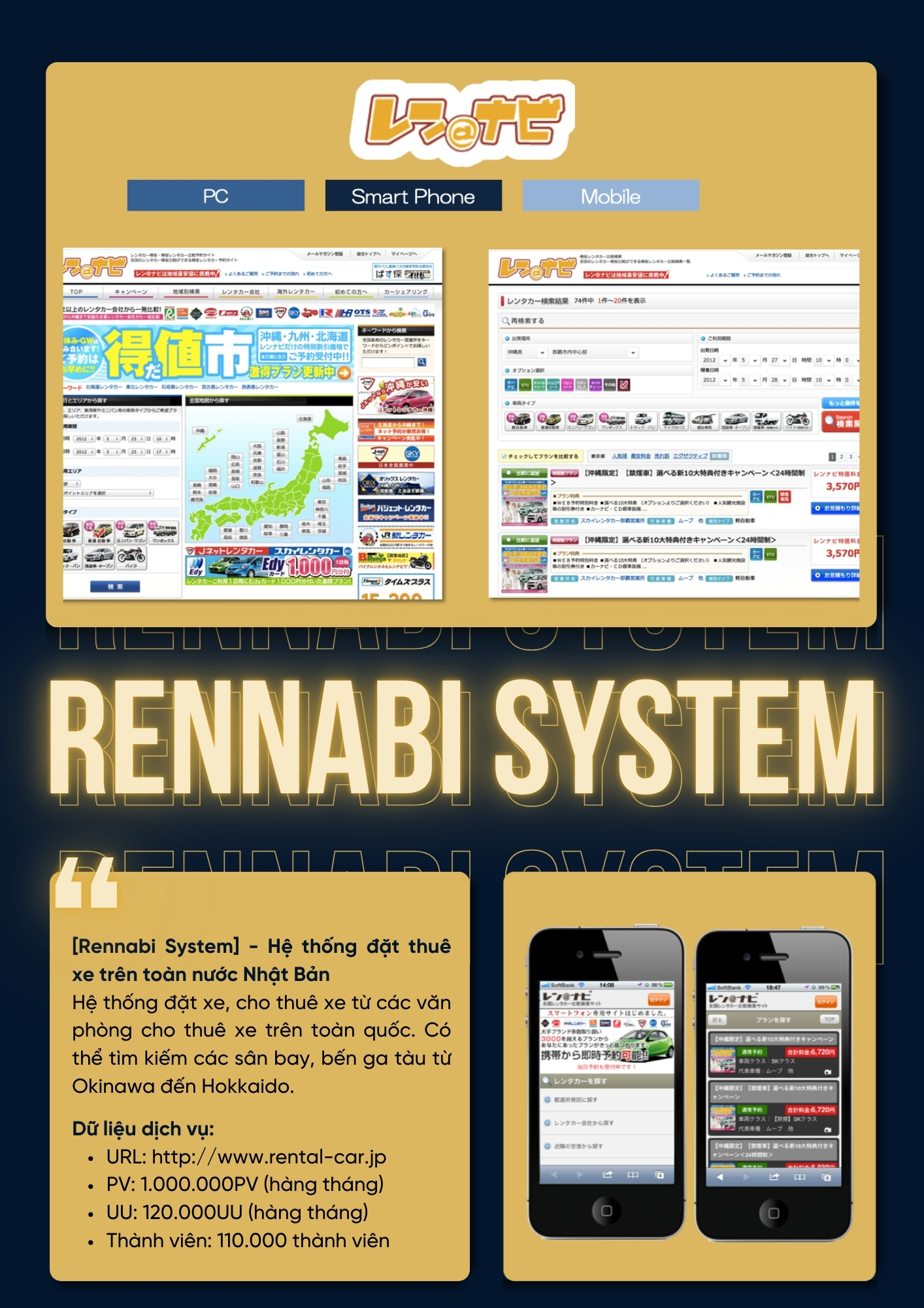 rennabi system